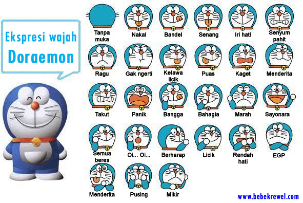 Many Faces Of Doraemon